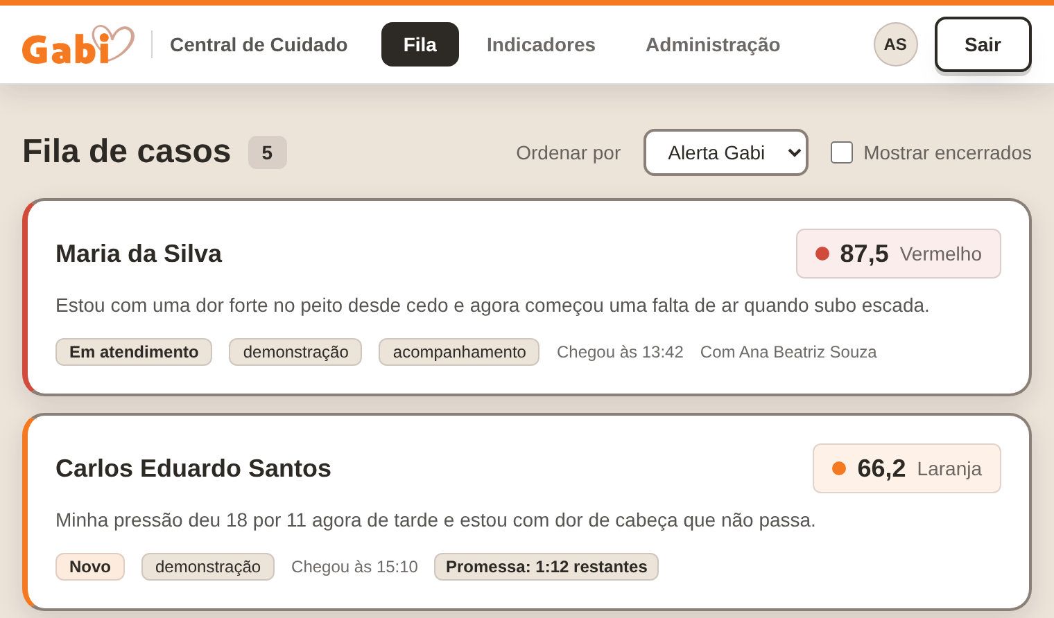 Fila da Gabi Central de Cuidado: cada caso com o valor e a cor do Alerta Gabi, o relato do paciente e o tempo restante da promessa de contato.